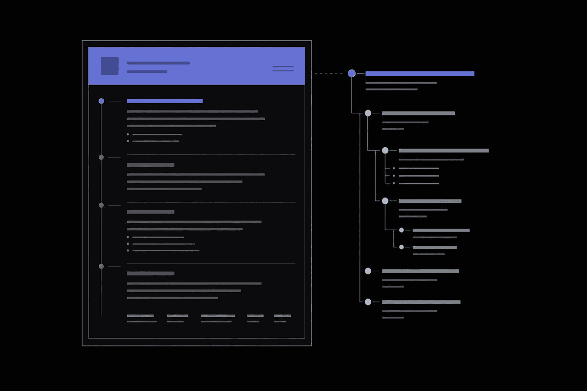 Laptop showing a structured SEO blog post outline on screen with a content hierarchy map notebook beside it on a clean desk