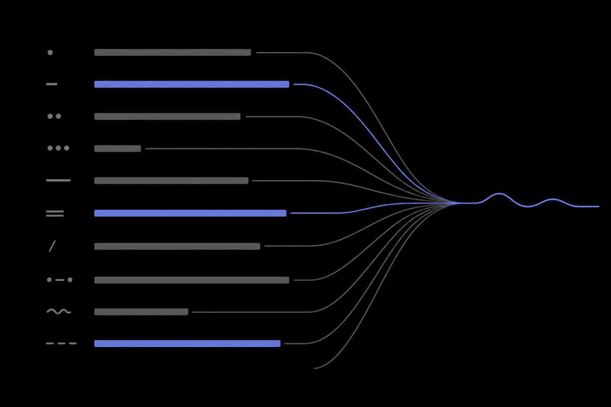 Writer's page showing sentence variety techniques with mixed sentence lengths highlighted in different colors for readability